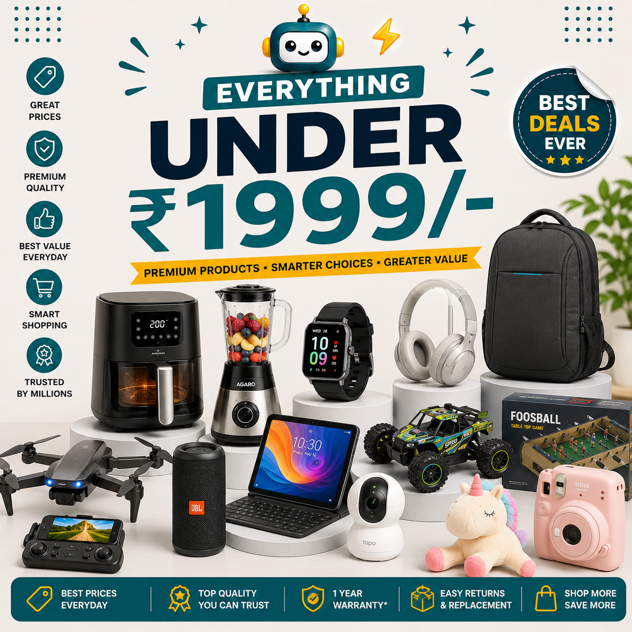 Under ₹1999